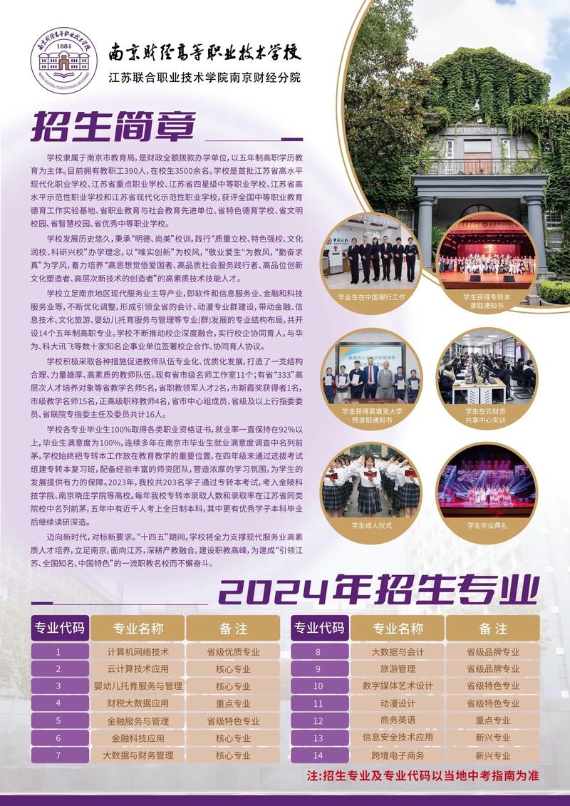 眉山的职业学校招生_眉山职业学校招生代码-第3张图片-职教招生网