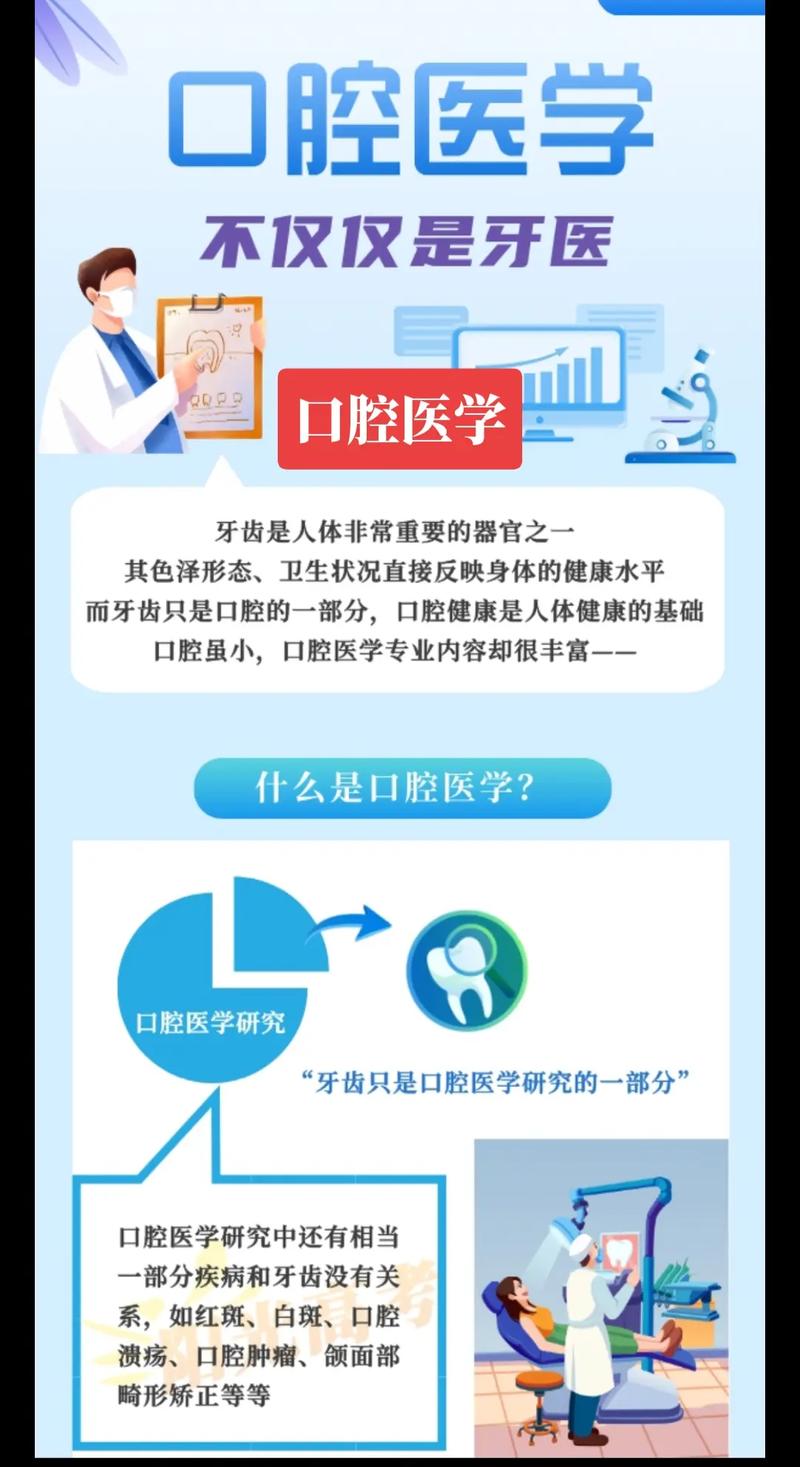 口腔医学都包括哪些专业，口腔医学专业科目有哪些-第3张图片-职教招生网
