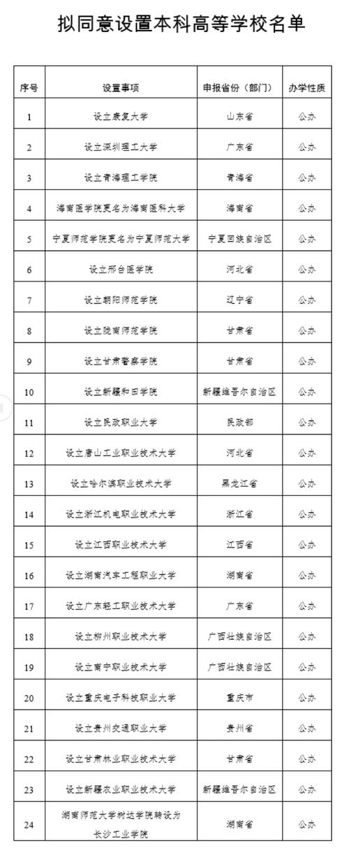 重庆电子科技学校招生简章_重庆电子技术学院介绍-第1张图片-职教招生网 重庆电子科技学校招生简章_重庆电子技术学院介绍-第1张图片-职教招生网