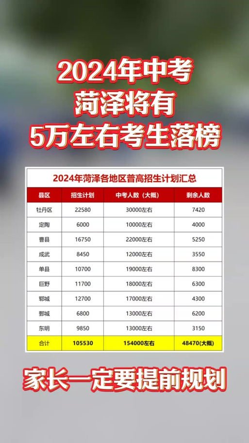 鄄城县第一职业中等专业学校招生简章-鄄城县第一职业中等专业学校招生简章官方网站?-第1张图片-职教招生网 鄄城县第一职业中等专业学校招生简章-鄄城县第一职业中等专业学校招生简章官方网站?-第1张图片-职教招生网