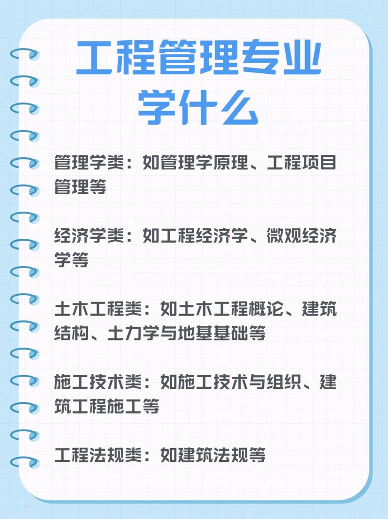 建设工程管理类专业有哪些_建设工程管理类专业学什么-第5张图片-职教招生网