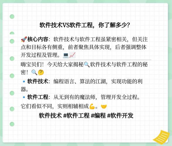 软件开发细分哪些专业-软件开发范围?-第4张图片-职教招生网 软件开发细分哪些专业-软件开发范围?-第4张图片-职教招生网