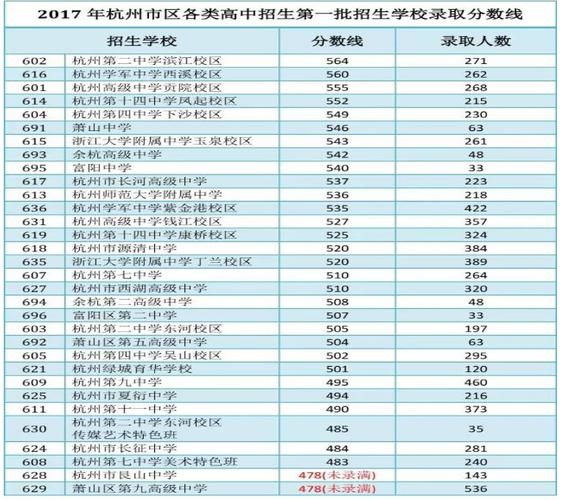 冕宁县职业技术学校招生电话，冕宁县职业技高中-第3张图片-职教招生网
