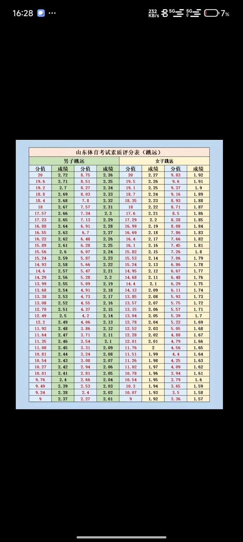 陕西省体育运动学校招生条件，陕西省体育运动学校地址-第3张图片-职教招生网