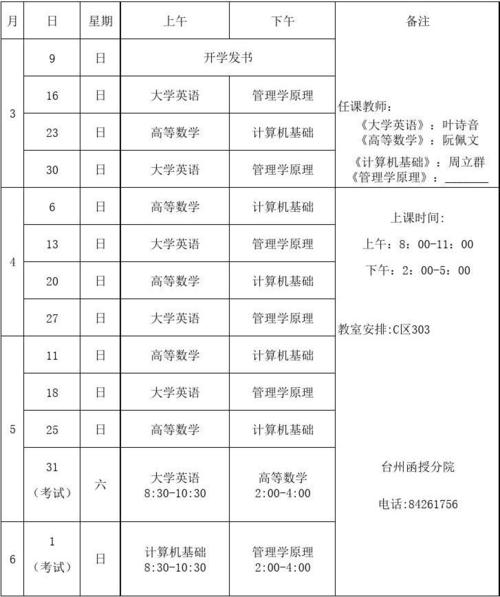 会计专业必修课有哪些_会计要学的专业课-第3张图片-职教招生网