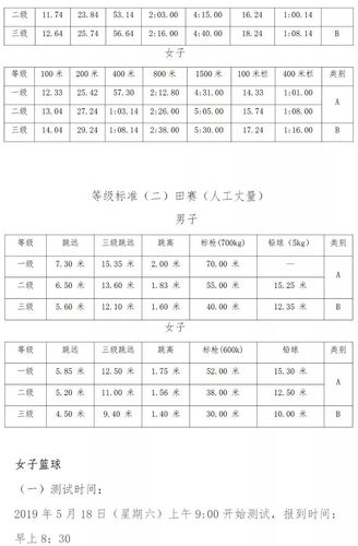 网球高水平运动队招生学校-网球高水平运动队招生学校2023？-第5张图片-职教招生网