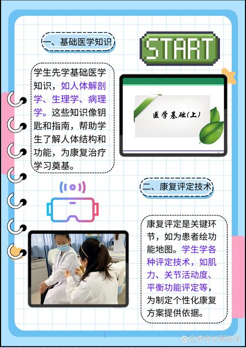 康复治疗学专业学什么，康复治疗学专业学什么就业方向-第3张图片-职教招生网