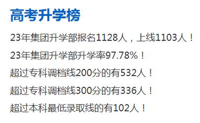 成都指南针职业技术学校招生简章-成都指南针职业技术学校招生简章公示?-第4张图片-职教招生网 成都指南针职业技术学校招生简章-成都指南针职业技术学校招生简章公示?-第4张图片-职教招生网