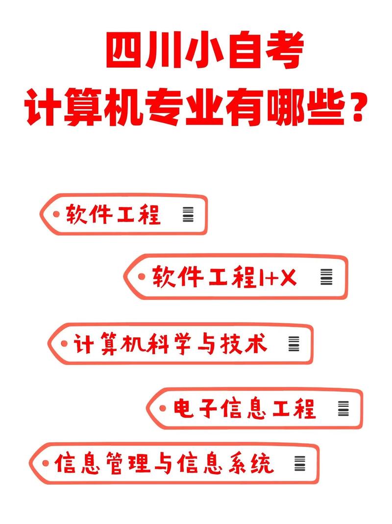 软件开发细分哪些专业,软件开发范围-第2张图片-职教招生网 软件开发细分哪些专业,软件开发范围-第2张图片-职教招生网