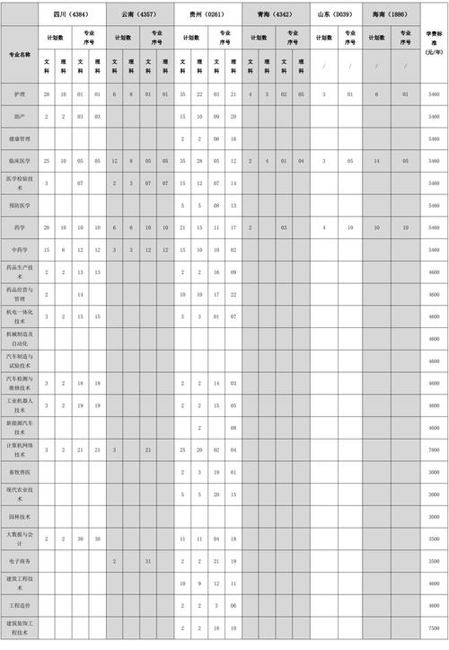 常德职业技术学校招生网，常德职业技术学校招生信息网-第1张图片-职教招生网