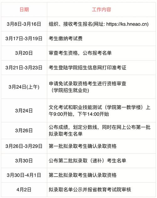 常德职业技术学校招生网，常德职业技术学校招生信息网-第5张图片-职教招生网
