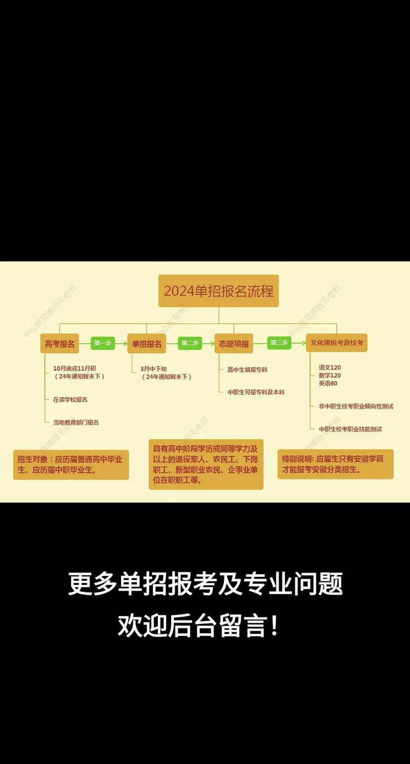 湖南环境生物职业技术学院招生处电话,湖南环境生物职业技术学院招就处-第4张图片-职教招生网 湖南环境生物职业技术学院招生处电话,湖南环境生物职业技术学院招就处-第4张图片-职教招生网