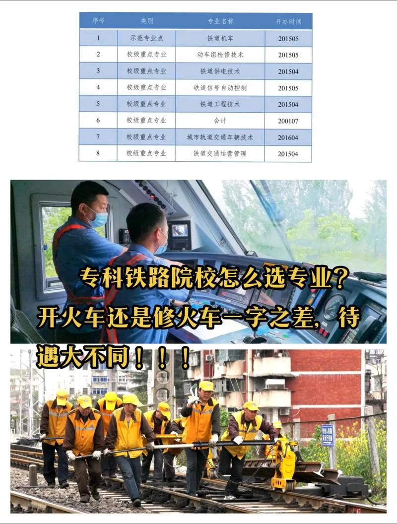 高铁与什么专业有关-高铁专业是什么专业?-第3张图片-职教招生网 高铁与什么专业有关-高铁专业是什么专业?-第3张图片-职教招生网