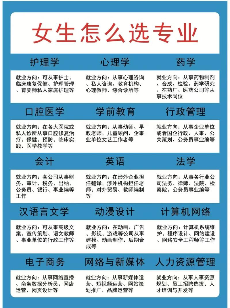 高铁与什么专业有关-高铁专业是什么专业?-第5张图片-职教招生网 高铁与什么专业有关-高铁专业是什么专业?-第5张图片-职教招生网