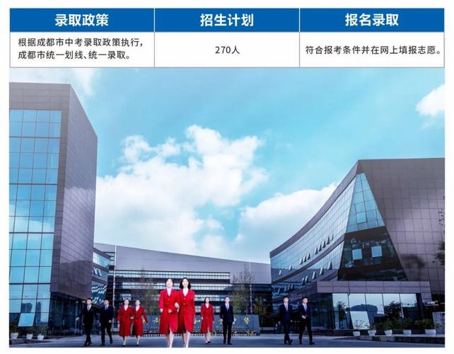 四川省成都市中和职业中学招生简章_四川省成都市中和职业中学招生简章公示-第3张图片-职教招生网 四川省成都市中和职业中学招生简章_四川省成都市中和职业中学招生简章公示-第3张图片-职教招生网
