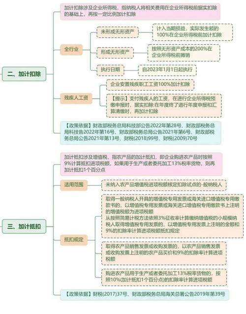 会计专业的职业群有哪些-会计专业所对应的岗位群有哪些？-第4张图片-职教招生网