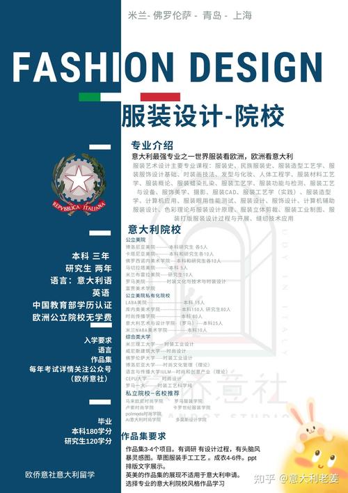 服装设计与工程专业出来做什么-服装设计与工程主要从事什么职业?-第6张图片-职教招生网 服装设计与工程专业出来做什么-服装设计与工程主要从事什么职业?-第6张图片-职教招生网