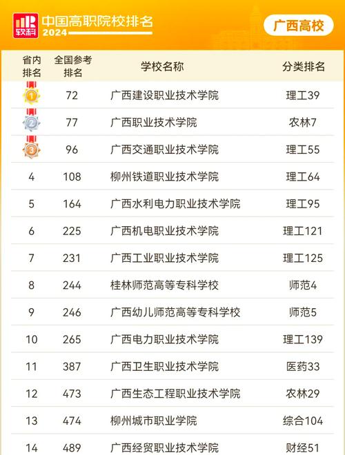 西餐烹饪大专学校-学西餐的大专?-第3张图片-职教招生网 西餐烹饪大专学校-学西餐的大专?-第3张图片-职教招生网
