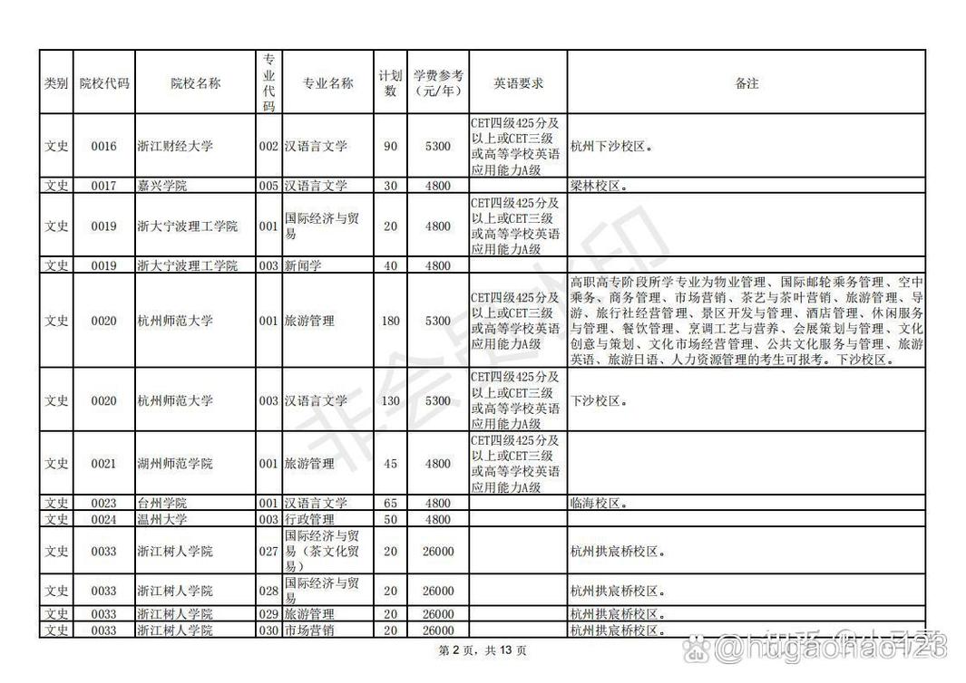 空中乘务专业招生学校哪些-空中乘务专业招生简章?-第3张图片-职教招生网 空中乘务专业招生学校哪些-空中乘务专业招生简章?-第3张图片-职教招生网