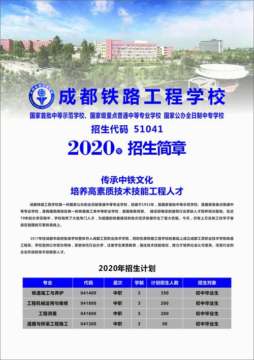 成都招生的铁路学校_成都招生的铁路学校排名-第5张图片-职教招生网