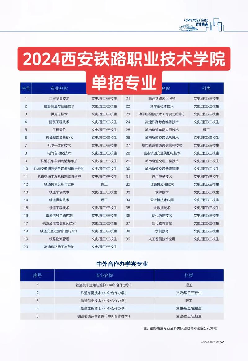 高铁乘务类院校,高铁乘务专业的学校排名-第1张图片-职教招生网 高铁乘务类院校,高铁乘务专业的学校排名-第1张图片-职教招生网
