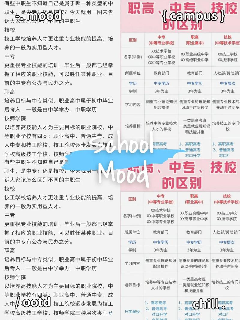 四川省中江县职业中专学校招生-四川省中江县职业中专学校招生信息？-第4张图片-职教招生网