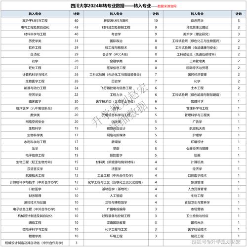 四川省中江县职业中专学校招生-四川省中江县职业中专学校招生信息？-第6张图片-职教招生网
