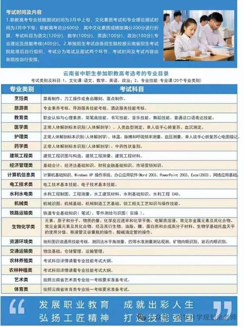 护理口腔方向是什么意思，口腔护理是啥-第1张图片-职教招生网