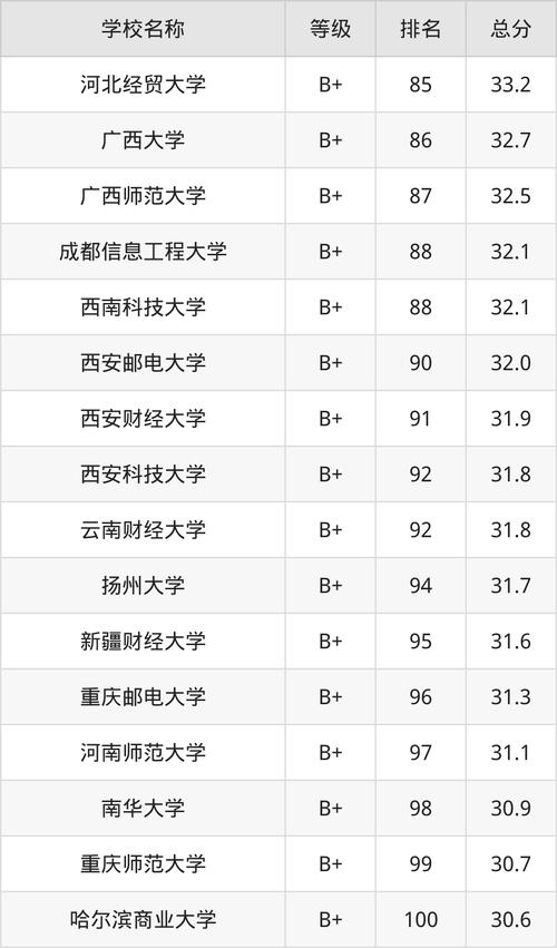 衡阳理工学校招生电话-湖南衡阳理工?-第5张图片-职教招生网 衡阳理工学校招生电话-湖南衡阳理工?-第5张图片-职教招生网