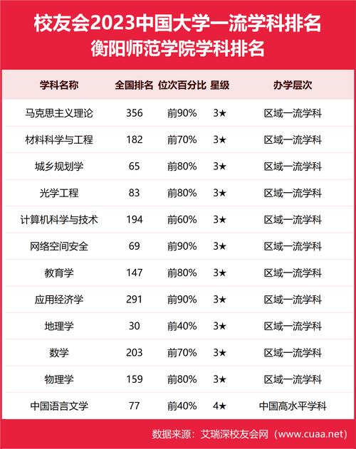 衡阳理工学校招生电话-湖南衡阳理工?-第6张图片-职教招生网 衡阳理工学校招生电话-湖南衡阳理工?-第6张图片-职教招生网