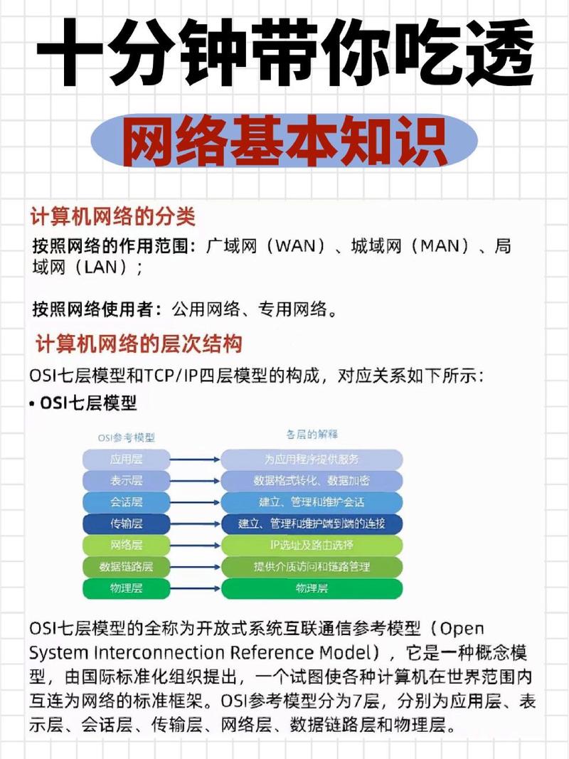 计算机网络的应用主要有哪些,计算机网络主要应用在哪些方面?-第3张图片-职教招生网 计算机网络的应用主要有哪些,计算机网络主要应用在哪些方面?-第3张图片-职教招生网
