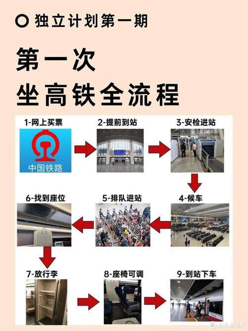 动车高铁类专业_高铁或动车读什么专业-第3张图片-职教招生网 动车高铁类专业_高铁或动车读什么专业-第3张图片-职教招生网