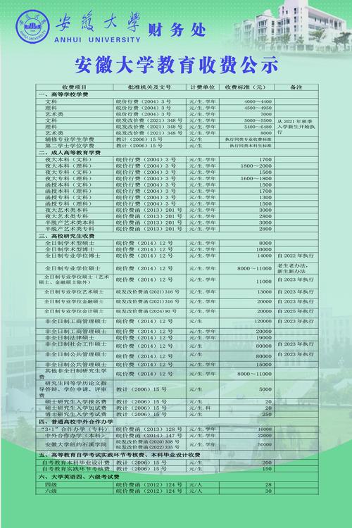 合肥理工学校招生简章-合肥理工学校招生简章官方网站？-第3张图片-职教招生网