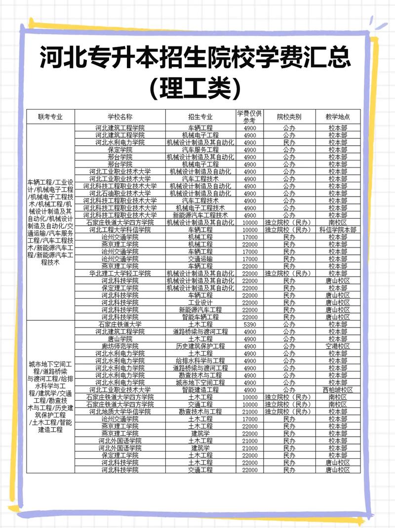 合肥理工学校招生简章-合肥理工学校招生简章官方网站？-第2张图片-职教招生网