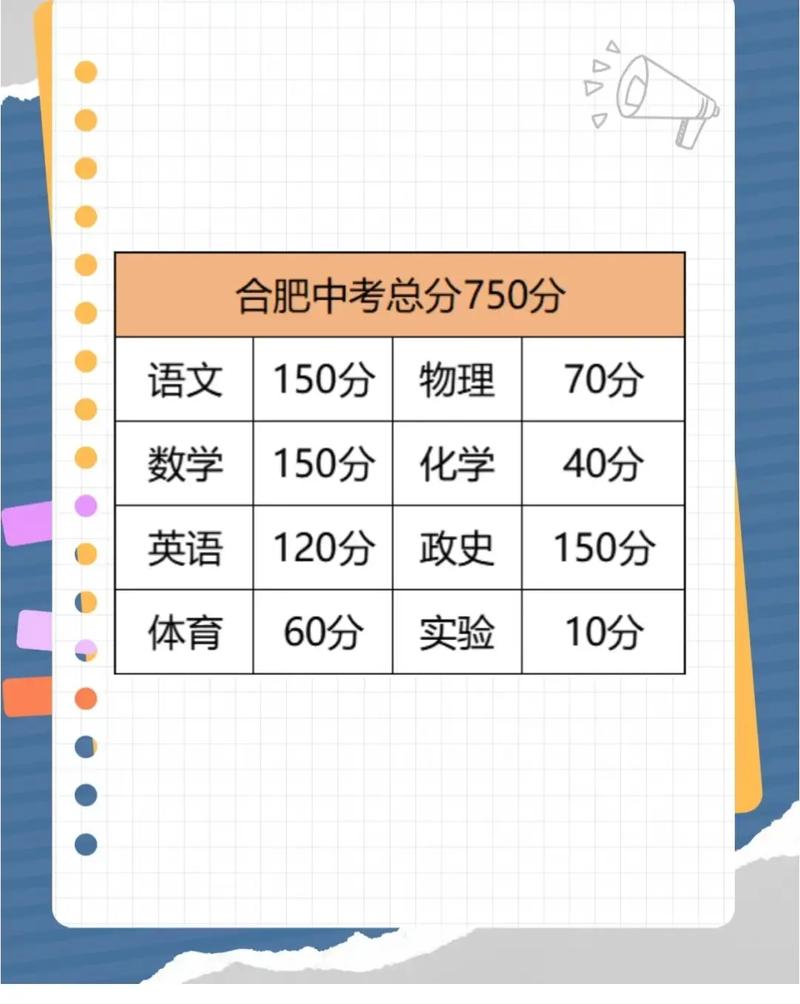 合肥理工学校招生简章-合肥理工学校招生简章官方网站？-第4张图片-职教招生网