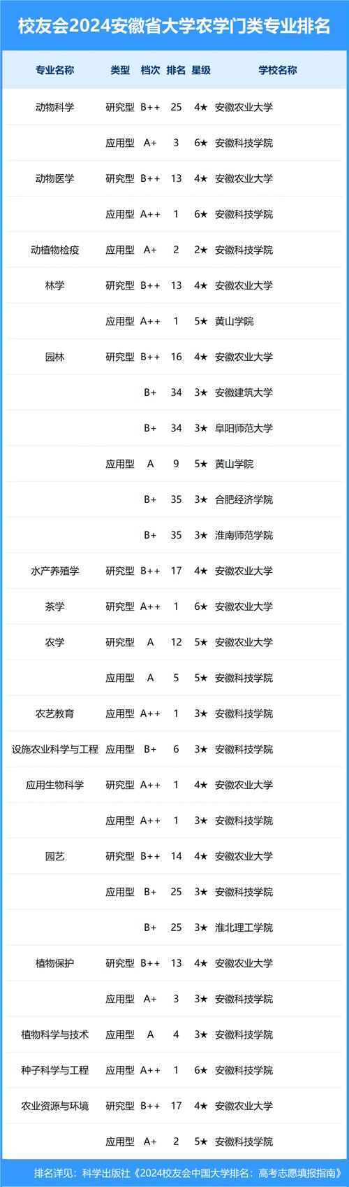 合肥理工学校招生简章-合肥理工学校招生简章官方网站？-第5张图片-职教招生网