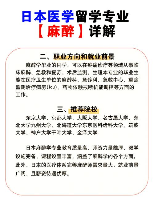 麻醉学专业就业方向_麻醉专业的就业方向-第2张图片-职教招生网 麻醉学专业就业方向_麻醉专业的就业方向-第2张图片-职教招生网