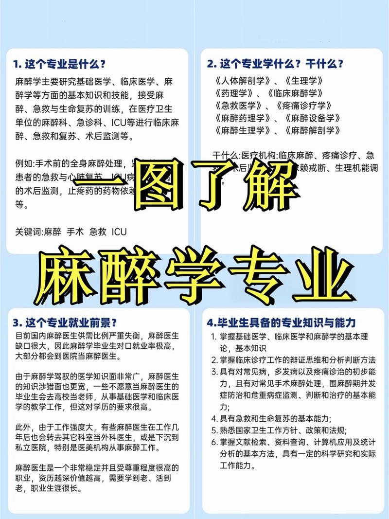 麻醉学专业就业方向_麻醉专业的就业方向-第3张图片-职教招生网 麻醉学专业就业方向_麻醉专业的就业方向-第3张图片-职教招生网