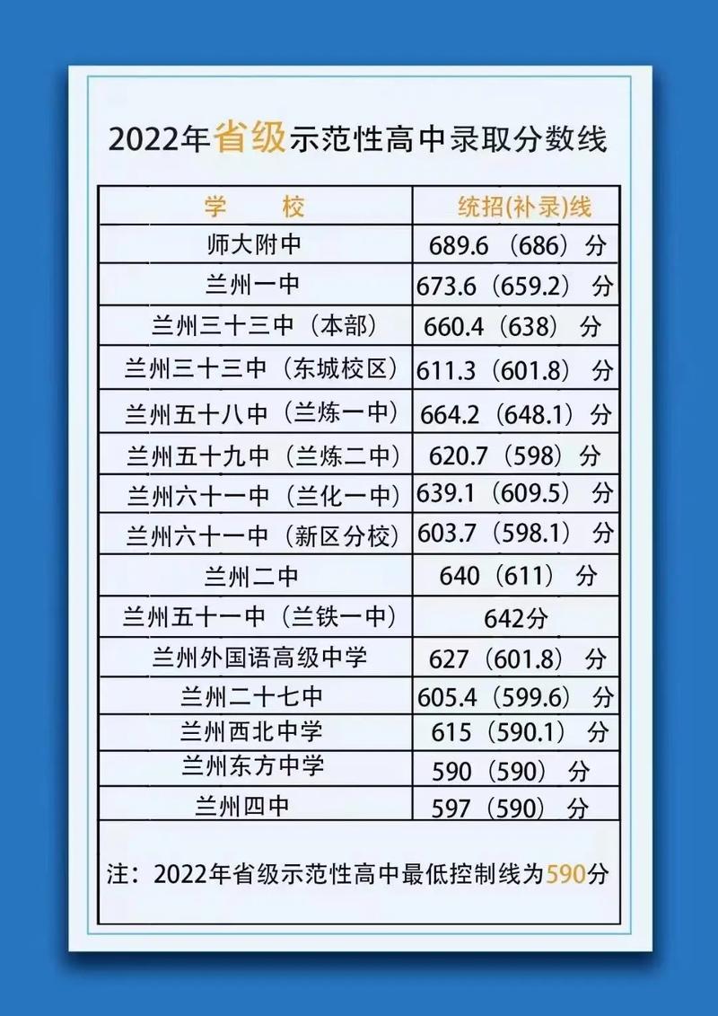 兰现代中专招生专业列表,兰州现代中专-第4张图片-职教招生网 兰现代中专招生专业列表,兰州现代中专-第4张图片-职教招生网