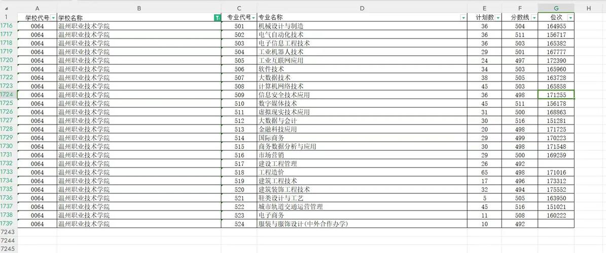 成都燎原职业技术学校招生简章_成都燎原科技有限公司官方网站-第1张图片-职教招生网