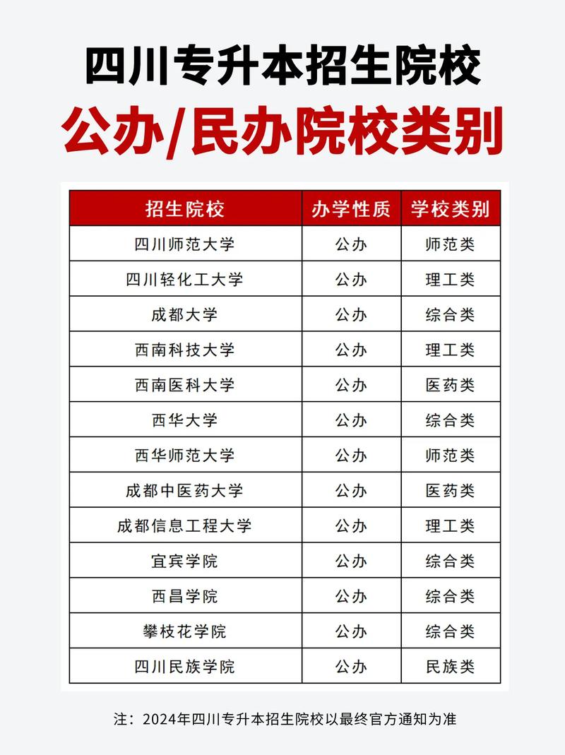 四川理工技师学校招生要求_四川理工技师学院收费标准-第1张图片-职教招生网