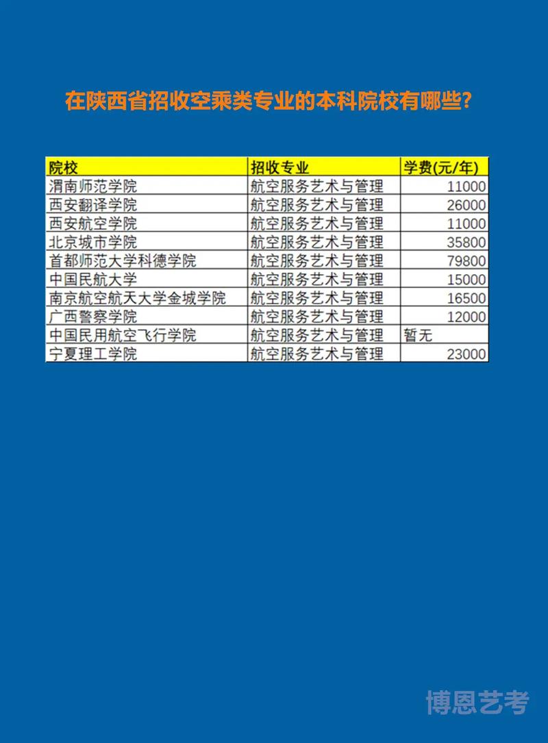 空乘空乘专业学校,正规空乘专业学校-第3张图片-职教招生网 空乘空乘专业学校,正规空乘专业学校-第3张图片-职教招生网