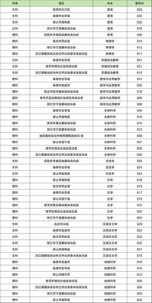 西吉县职业中学招生简章，西吉县职业中学招生简章官方网站-第4张图片-职教招生网