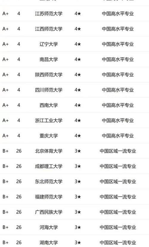播音与主持有哪些专业_播音与主持有哪些专业可以报考-第5张图片-职教招生网 播音与主持有哪些专业_播音与主持有哪些专业可以报考-第5张图片-职教招生网