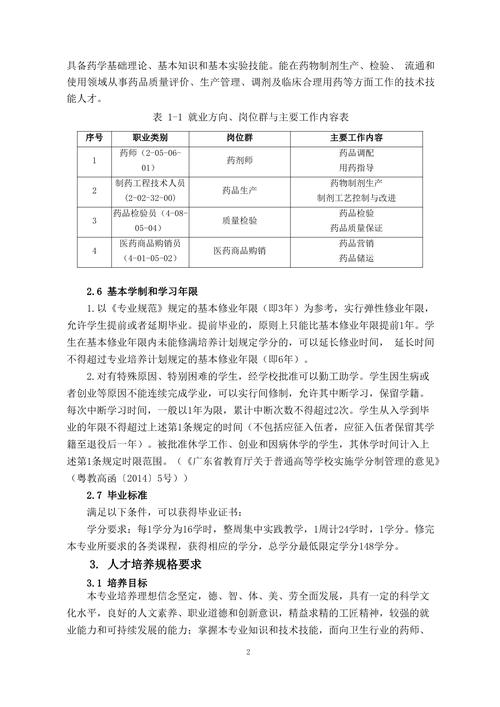 职中药剂专业好吗-中职药剂专业概述？-第4张图片-职教招生网