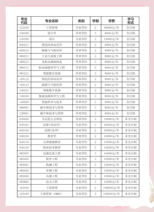 河北省经济管理学校招生简章,河北经济管理学校报名时间-第3张图片-职教招生网 河北省经济管理学校招生简章,河北经济管理学校报名时间-第3张图片-职教招生网