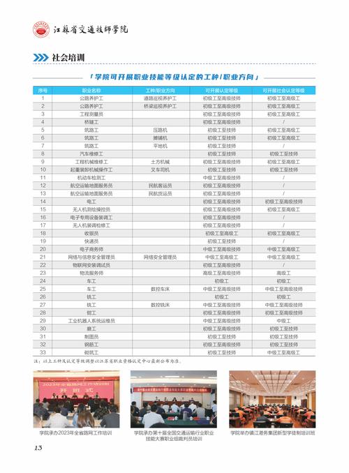 河北省经济管理学校招生简章,河北经济管理学校报名时间-第4张图片-职教招生网 河北省经济管理学校招生简章,河北经济管理学校报名时间-第4张图片-职教招生网