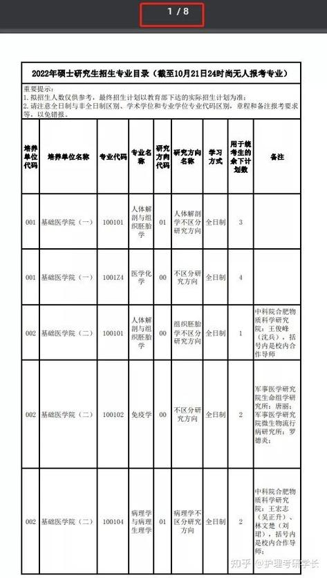 咸阳卫生学校招生简章，咸阳卫校招生要求如下-第2张图片-职教招生网