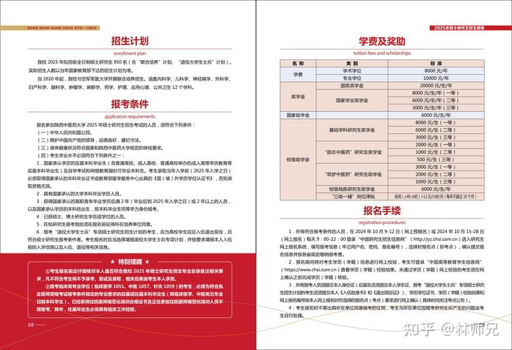 咸阳卫生学校招生简章，咸阳卫校招生要求如下-第3张图片-职教招生网