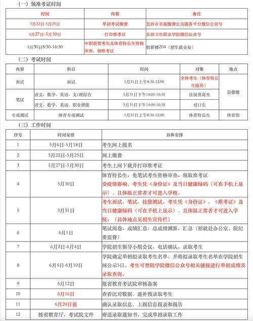 四川绵阳卫校招生_四川绵阳卫校招生条件-第3张图片-职教招生网